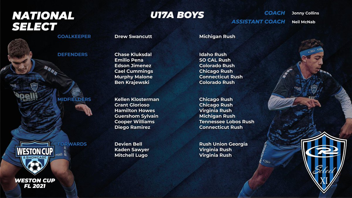 RushSoccer's tweet photo. THE 2️⃣0️⃣0️⃣3️⃣/2️⃣0️⃣0️⃣4️⃣ RUSH SELECT BOYS TEAM ROSTERS ARE HERE 📄🔥

🏆WESTON CUP
▶️SOUTH FLORIDA 

CONGRATULATIONS TO ALL THE PLAYERS THAT WERE SELECTED FOR THE 2021 RUSH SELECT TEAMS 💪⬇ #RushSelect #RUID #RushNation #WestonCup #RushSelectFL https://t.co/aSnz8BO67v