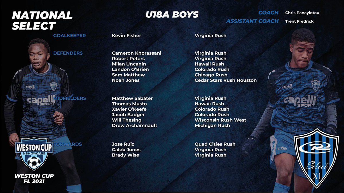 THE 2️⃣0️⃣0️⃣3️⃣/2️⃣0️⃣0️⃣4️⃣ RUSH SELECT BOYS TEAM ROSTERS ARE HERE 📄🔥

🏆WESTON CUP
▶️SOUTH FLORIDA 

CONGRATULATIONS TO ALL THE PLAYERS THAT WERE SELECTED FOR THE 2021 RUSH SELECT TEAMS 💪⬇ #RushSelect #RUID #RushNation #WestonCup #RushSelectFL