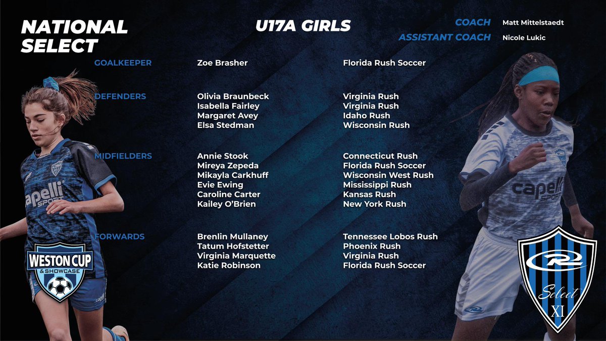 RushSoccer's tweet photo. LAST BUT NOT LEAST THE  2️⃣0️⃣0️⃣3️⃣/2️⃣0️⃣0️⃣4️⃣ RUSH SELECT  GIRLS TEAM ROSTERS ARE HERE 📄🔥

🏆WESTON CUP
▶️SOUTH FLORIDA 

CONGRATULATIONS TO ALL THE PLAYERS THAT WERE SELECTED FOR THE 2021 RUSH SELECT TEAMS 💪⬇ #RushSelect #RUID #RushNation #WestonCup #RushSelectFL https://t.co/Ido9Rf87rq