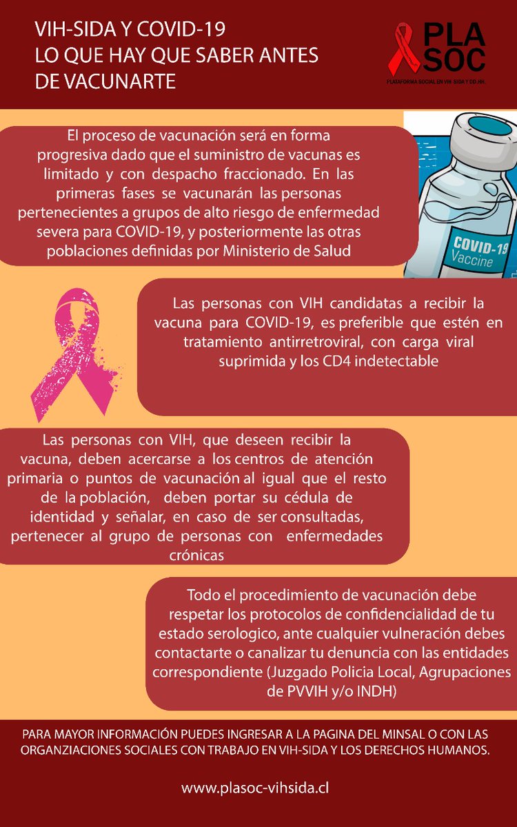 Si tienes VIH-SIDA debes tener presente que para acceder a la Vacuna del COVID-19 debes estar en tratamiento y con CV indetectable y CD4 > 200, si tienes dudas ingresa a minsal.cl y/o plasoc-vihsida.cl
