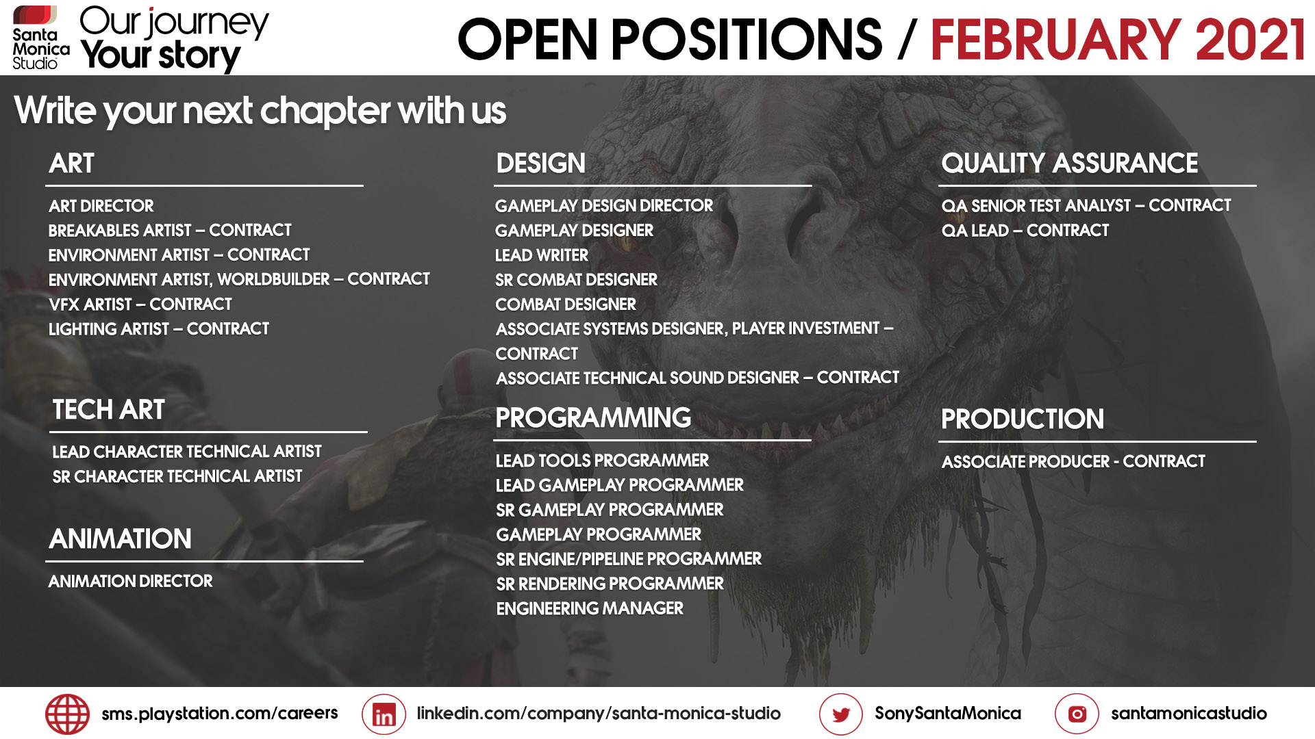 Open positions at Santa Monica Studio for February 2021.