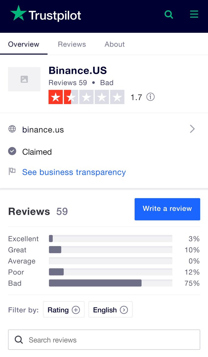 MikeTython19's tweet image. The comments here are gold.
She&apos;s proven herself, while still not taking responsibility for the many many people who have had their USD confiscated by binance with no response from customer service
It&apos;s been MONTHS