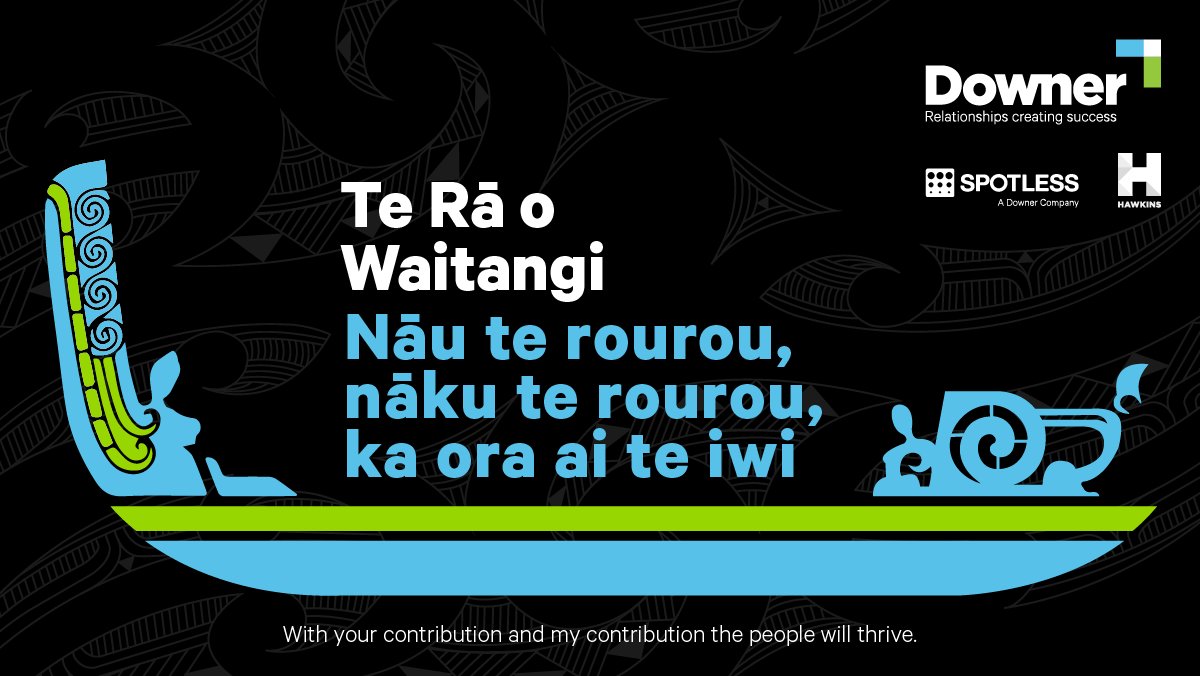 Te Rā o Waitangi 
Waitangi Day is a special day on the NZ calendar as we acknowledge the Treaty of Waitangi as the important foundation of our history. It’s an opportunity to recognise Māori as tangata whenua and celebrate our bright future as an inclusive multi-cultural society