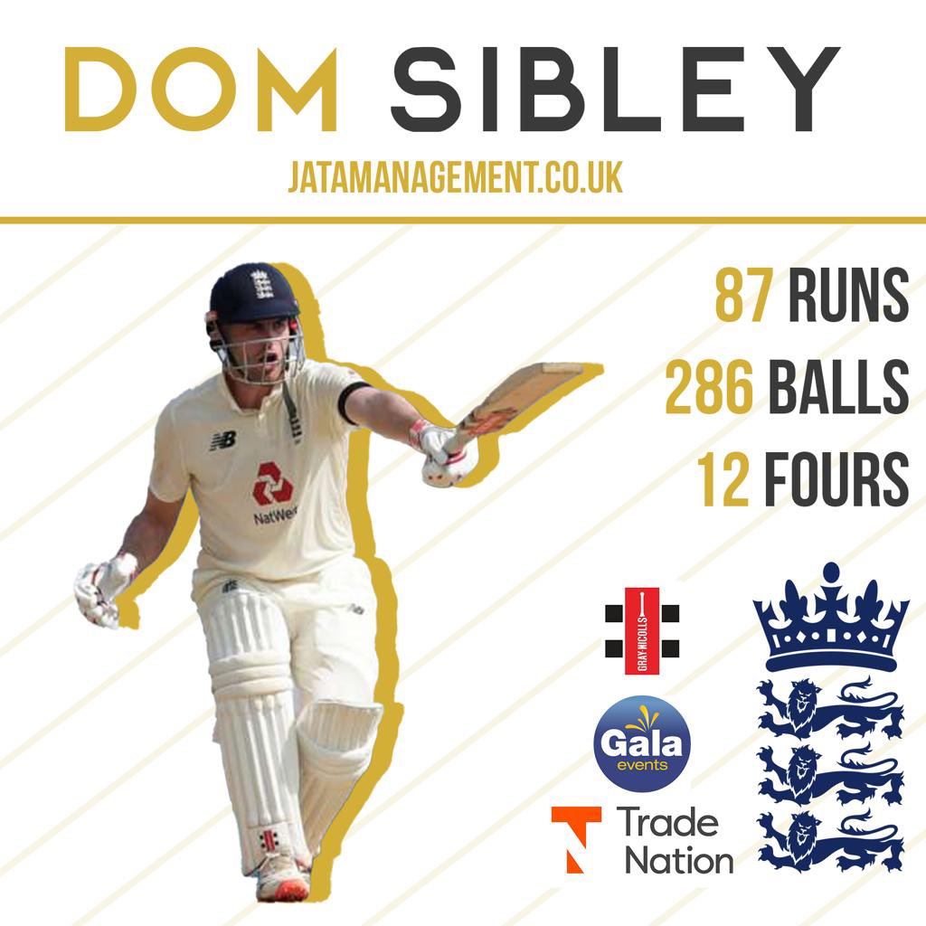 Top Test match innings <a href="/DomSibley/">Dom Sibley</a> 👏🏼👏🏼
<a href="/WarwickshireCCC/">Bears</a> 
<a href="/graynics/">Gray-Nicolls</a> 
<a href="/ItsTradeNation/">Trade Nation</a> 
<a href="/GalaEventsUK/">Gala Events</a>