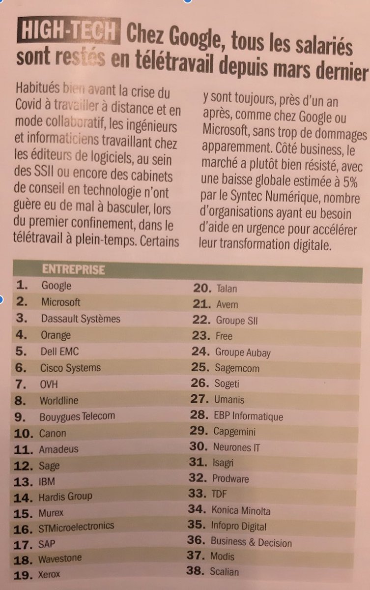 olesovhcom's tweet image. #7 dans le High-Tech dans le Palmarès des 500 meilleurs employeurs de France. Bravo @michel_paulin et les équipes !