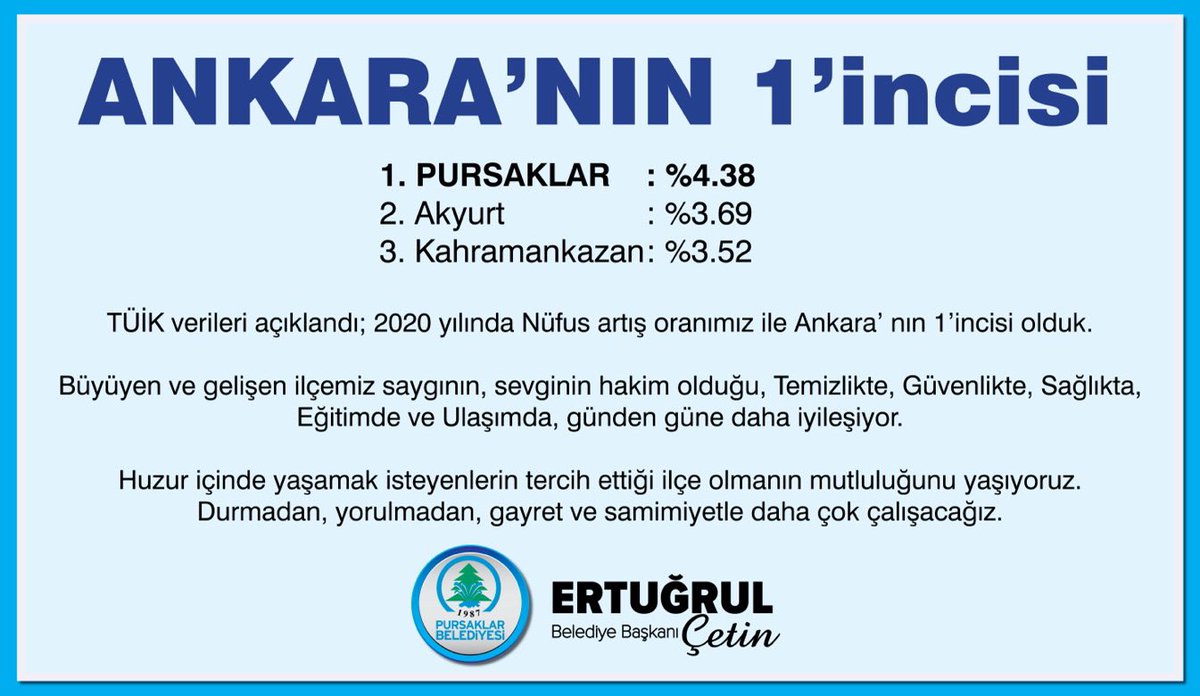 Ankara’nın 1’incisi...