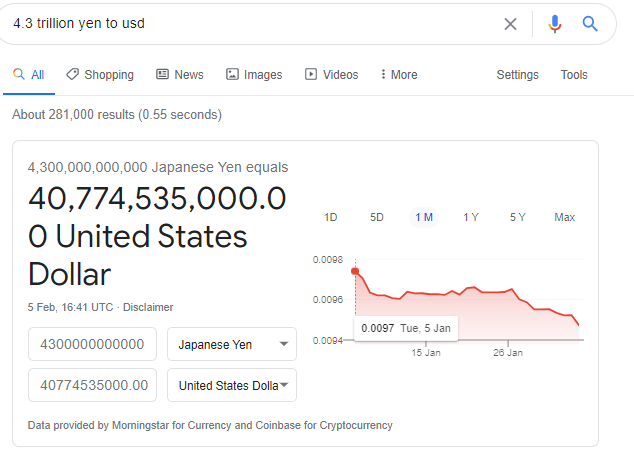 Moving on, the last sentence of the restructuring article mentioned initiation of business with the Rong family. Who are the Rong family? Yiren Rong founded one of the biggest investment firms in China who have over 4 trillion yen in assets (40 billion dollars)