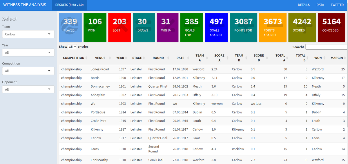 WitnesstheAnalysis tweet media