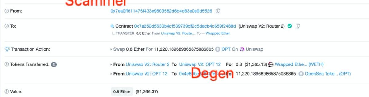 This generates a swap of ETH from scammers wallet for OPT which is sent to DegenSpartan's wallet.Thanks UniWhales team member  @yuradmt for pointing it out(4/5)