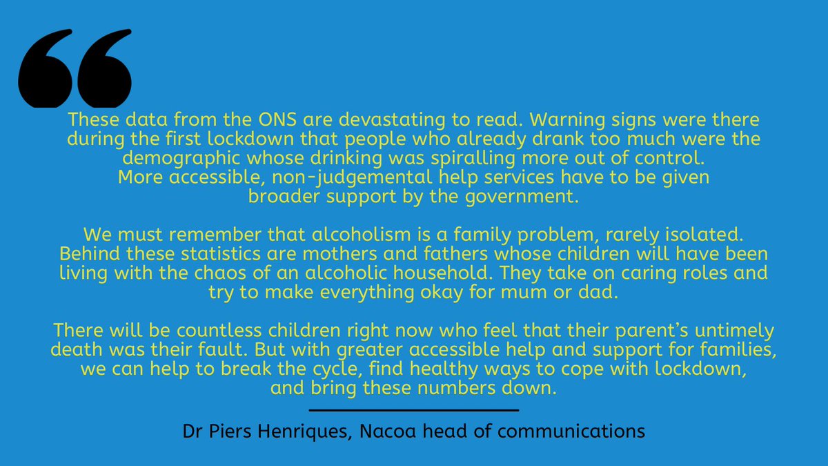 As it was reported in the news this week that sadly deaths caused by alcohol have reached a new high during #COVID here is Nacoa’s response as we also think of the children impacted by this #childrenofalcoholics
