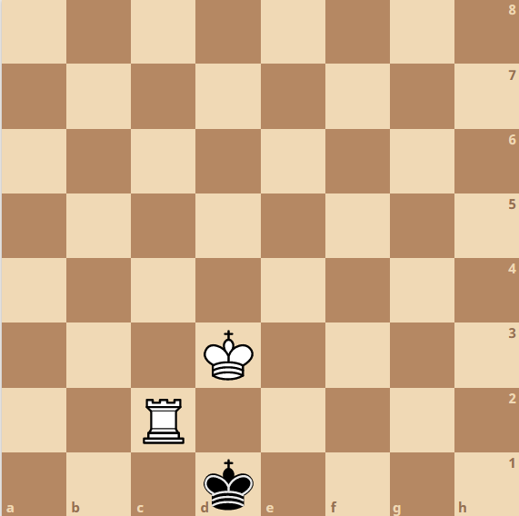 DiegoSebGonz's tweet photo. White plays and mate in 3!
#chesschamps #chessboard #problems #problemsolving https://t.co/CPycnXc2qt