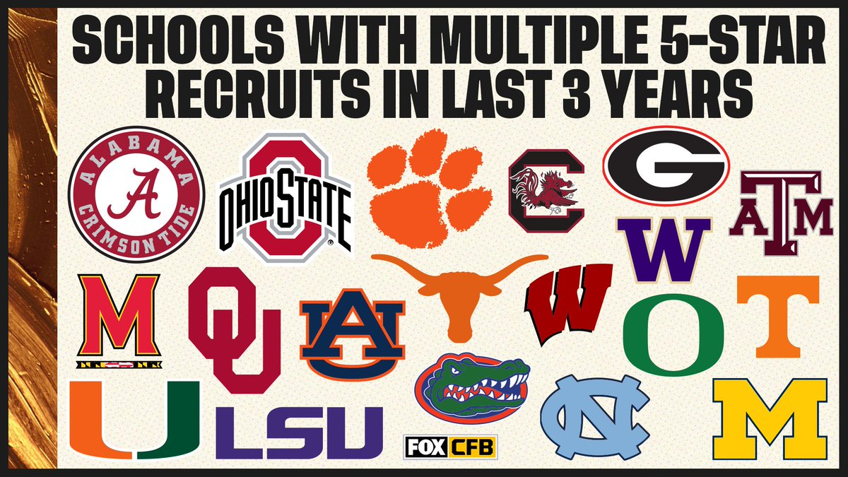 RT if your school has had multiple 5-star recruits in the last 3 years! 🙌