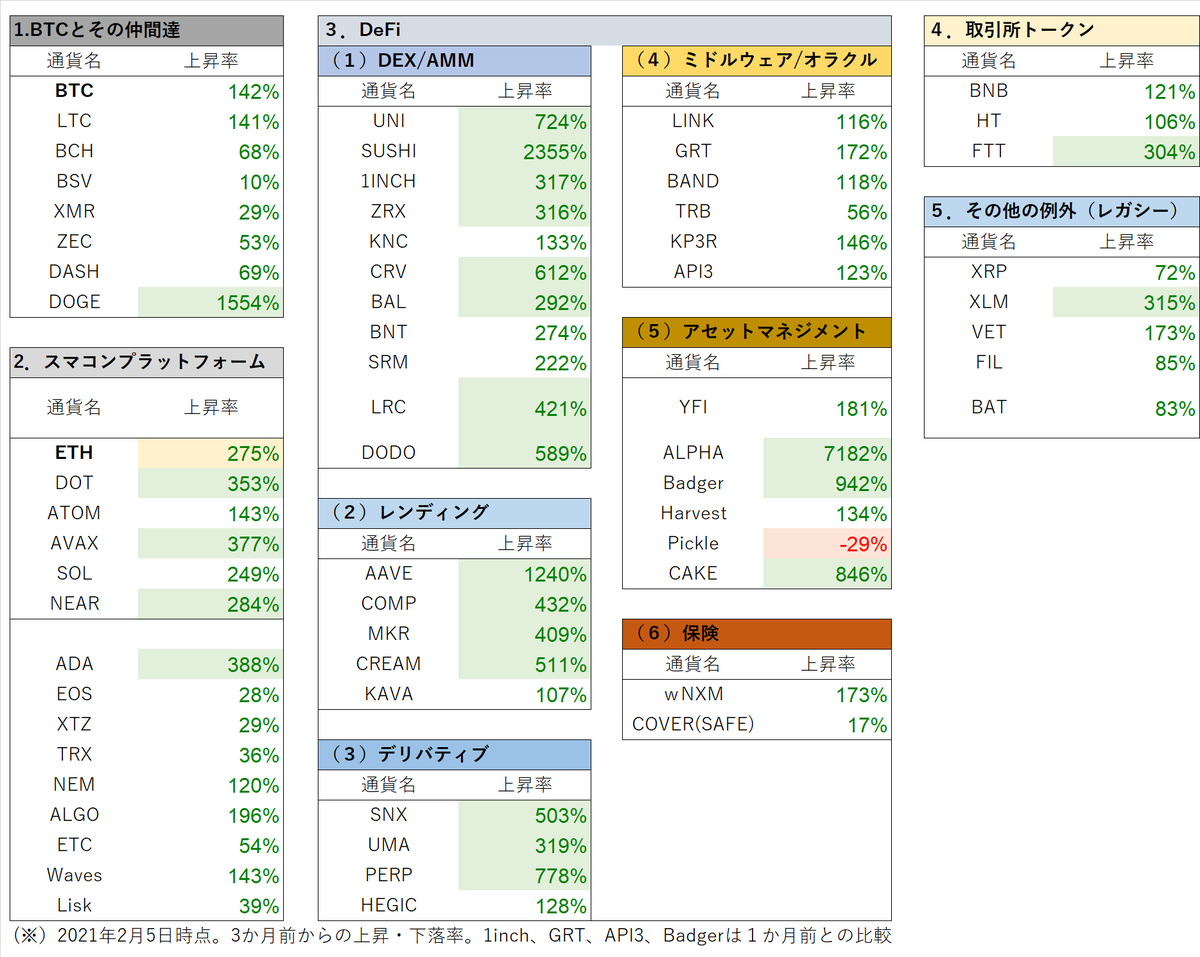 もんた バンコク Bambook516 Twitter