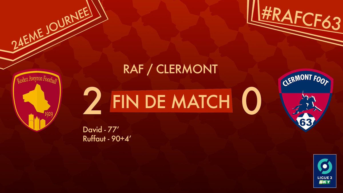 OfficielRAF's tweet photo. MAGNIFIQUE !!! 😍😍

Une défense solide, et deux coups de pétard sur coup franc par #Ruffaut et #David !!🔥🔥

Une belle performance collective et une soirée merveilleuse pour le peuple ruthénois !

Allez le RAF ❤️💛 https://t.co/DNsYLcOi4Z