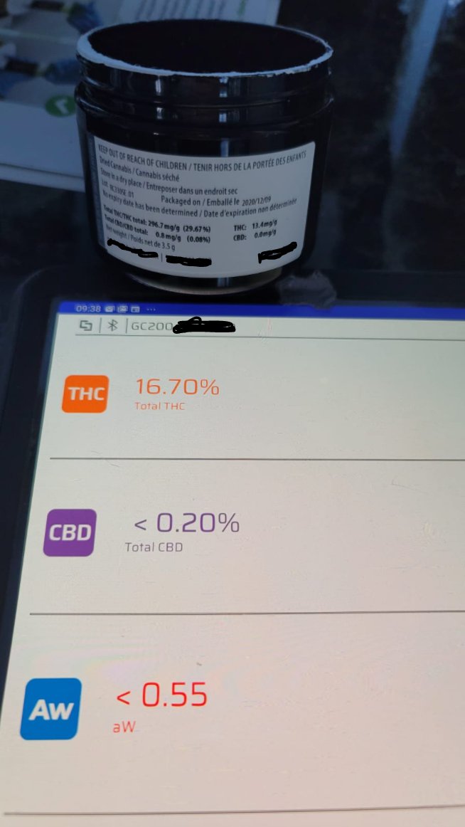 (covering the LP name so I don't get murdered)

A client found flower labelled as 29.67% THC (!!!). Obviously, this was one of the most expensive products, deemed 'premium' only because of that THC %. $15+/g pre tax.

Well, guess what (half) came back when he tested it