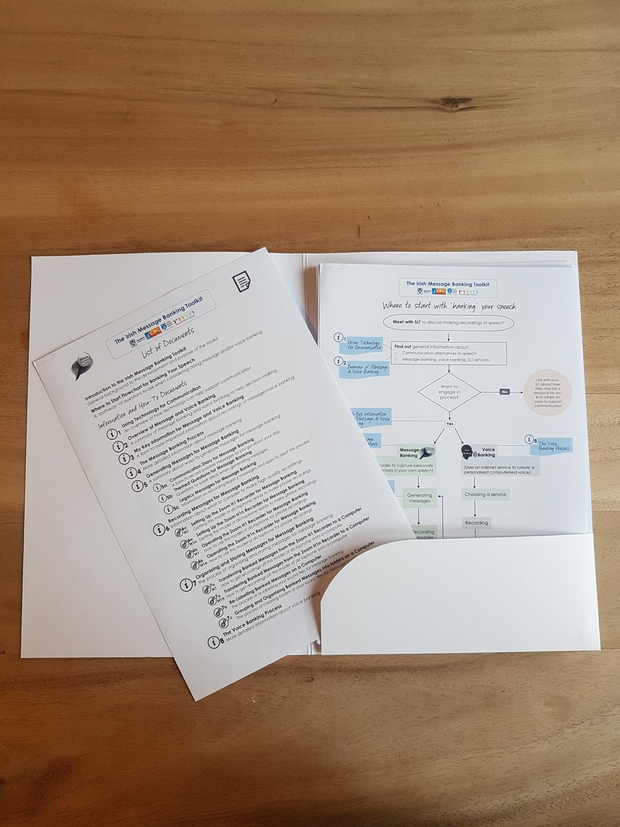 SltDoyle's tweet photo. A sneak preview 👀 Irish
#messagebanking toolkit developed by @Beaumont_SLT, @centralremedial and @ClinSpeechTCD with initial research funding and support from Research Motor Neurone/@NeurologyTcd
Launching Feb 23rd via @IASLT and Research Motor Neurone https://t.co/BJu6EwWRKo