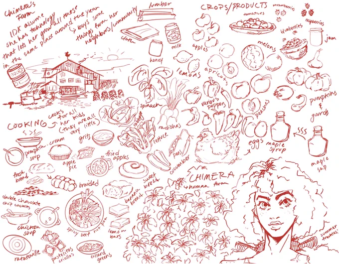 cw food (art) ///

LINES!!! THEYRE FINALLY DONE OMG 