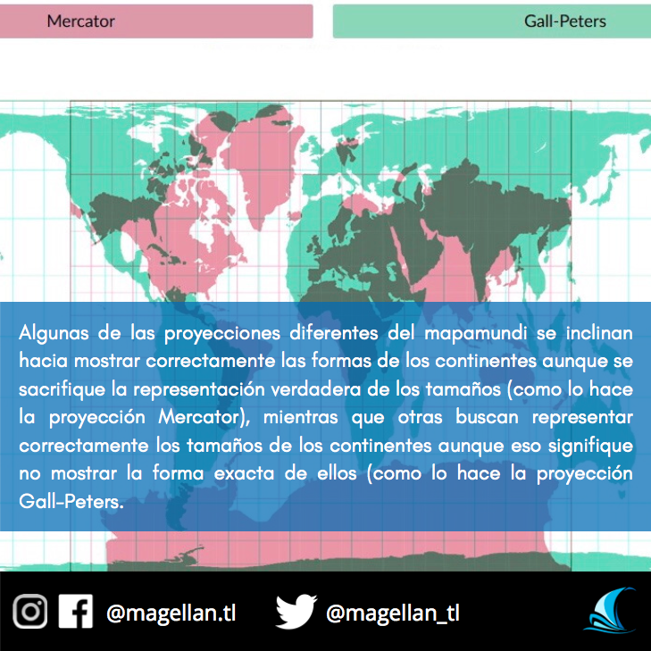 magellan_tl's tweet photo. Bienvenidos a nuestro primer fact friday 😄, donde estaremos publicando datos muy interesantes sobre cualquier cosa relacionada a viajes y turismo. ✈️ #travel #experiencias #viajes #aprendizajes #datos #curiosos #curiosidades #maletas #vuelos #roadtrip #travelmagellan https://t.co/HSBnUxksDP