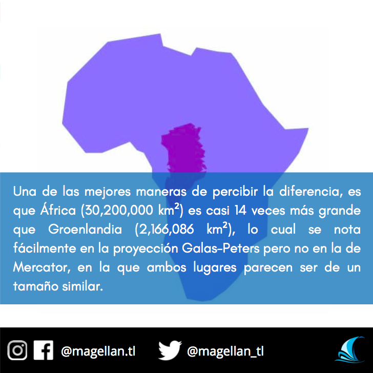 magellan_tl's tweet photo. Bienvenidos a nuestro primer fact friday 😄, donde estaremos publicando datos muy interesantes sobre cualquier cosa relacionada a viajes y turismo. ✈️ #travel #experiencias #viajes #aprendizajes #datos #curiosos #curiosidades #maletas #vuelos #roadtrip #travelmagellan https://t.co/HSBnUxksDP