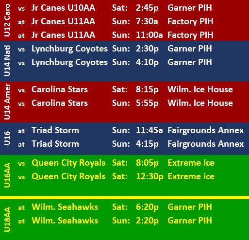 NC Force Youth Hockey tweet media