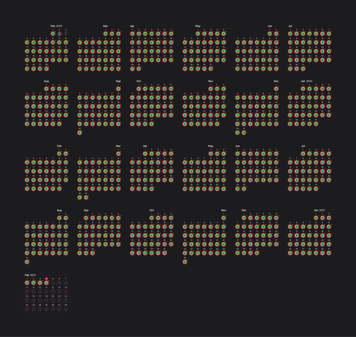 Brian Fling tweet media