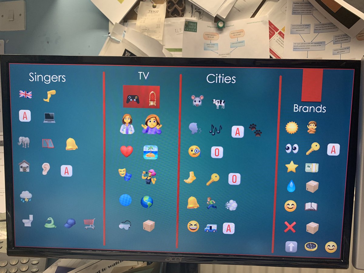 Emoji quiz this evening for the Donnies ladies #Funfriday #teamwork