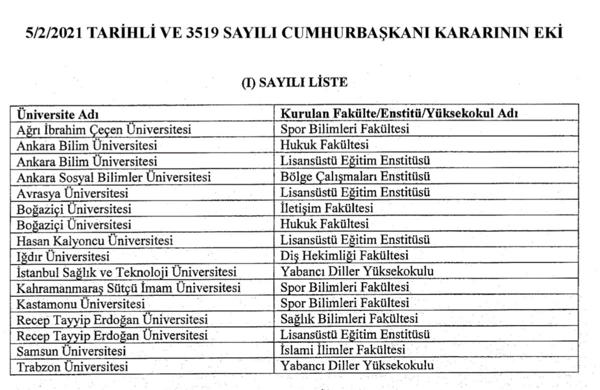 Öğrenci Sendikası tweet media