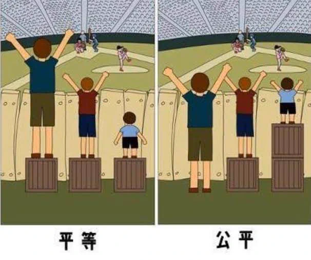 似て非なるもの？「平等」と「公平」の違いがよくわかる例がこれ！
