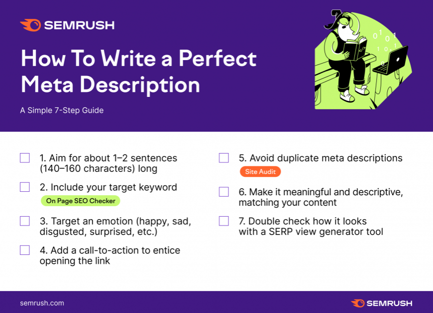 semrush's tweet photo. To encourage clicks and bring visitors from search to your website, do the following with your descriptions 👇 More tips here https://t.co/CdXlh64BOn https://t.co/M5wOYPISKX