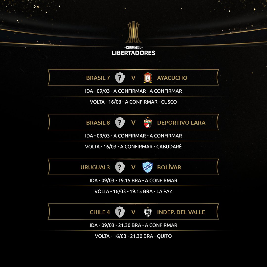 Conmebol Divulga Datas Dos Jogos Dos Times Brasileiros Na Pre Libertadores 2021 Explosao Tricolor