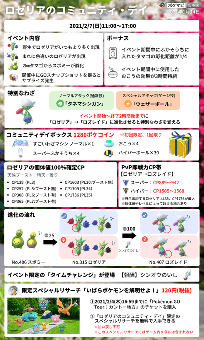 Roselia の評価や評判 感想など みんなの反応を1週間ごとにまとめて紹介 ついラン Roselia の評価や評判 感想など みんなの反応を1週間ごとにまとめて紹介 ついラン