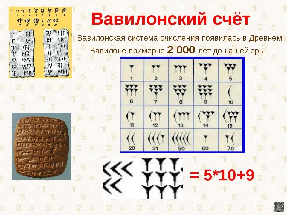 Запись чисел в древности. Древняя вавилонская система счисления. Система записи цифр народа майя. Цифры древнего вавилона. История появления цифр.