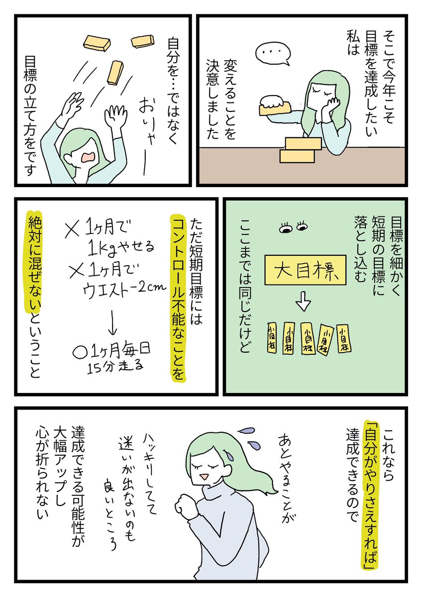 みなさん、2021年に入って1ヶ月チョイ経ちましたが今年の目標の進捗どんなですか〜。
私、長いこと「目標恐怖症」だったんですが、目標の立て方をちょっと工夫したら目標を立てる→達成する流れがすごいスムーズになったのでその話を漫画にしてみました #エッセイ漫画 