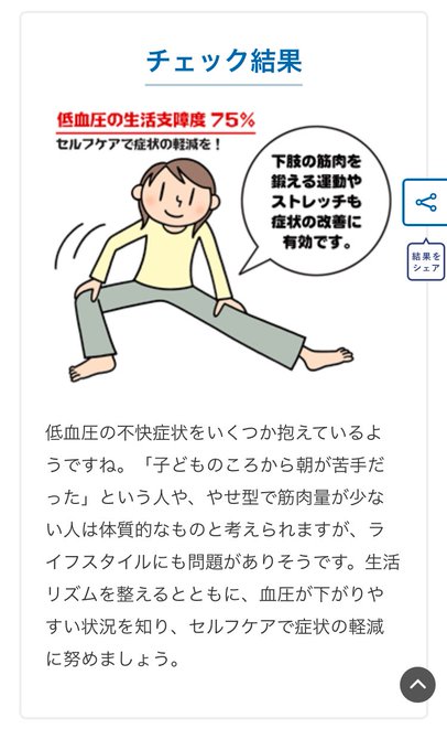 病院行けのtwitterイラスト検索結果