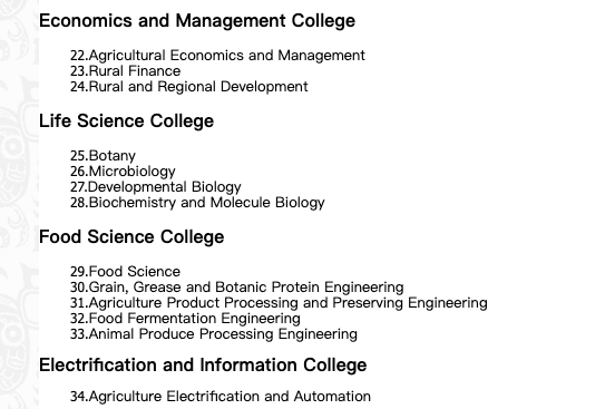 2021 Chinese Government Scholarship of Northeast Agricultural University, China

Deadline- 15 April, 2021

Categories-Almost all fields