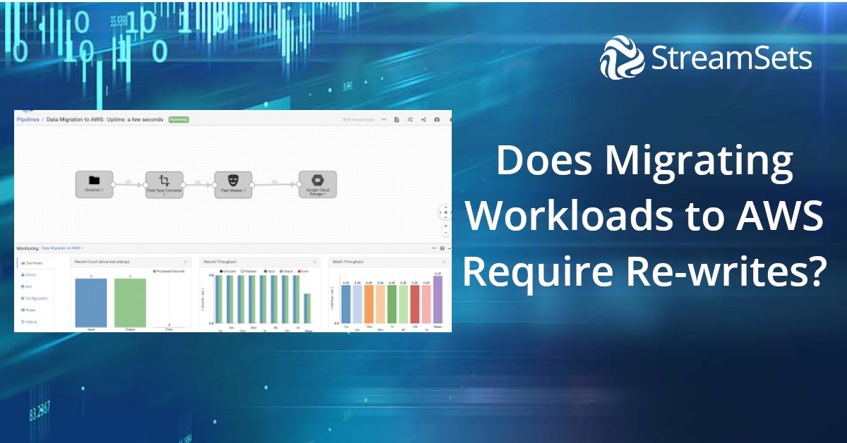 streamsets's tweet photo. Migrating your #DataWorkloads to #AWS without redesign headaches — urban developer lore or critical capability for modern enterprises? https://t.co/lvxCDdnFf3 https://t.co/CrM8QiNCVp