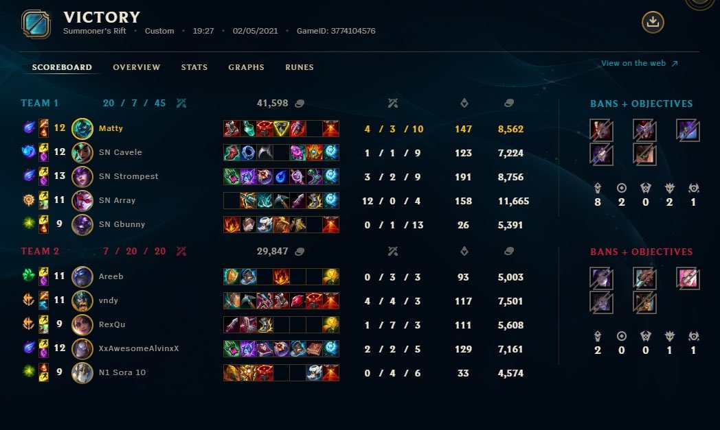 Today was open qualifiers for <a href="/Challengers_Up/">Challengers Uprising</a> and we finished Round of 16, 2-0

That’ll move us into top 8 and secure us a spot for <a href="/Challengers_Up/">Challengers Uprising</a> 

Excited to compete in the final tier 2 event 💪🏻 

#SNWIN💫