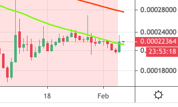 Coinbook tweet media