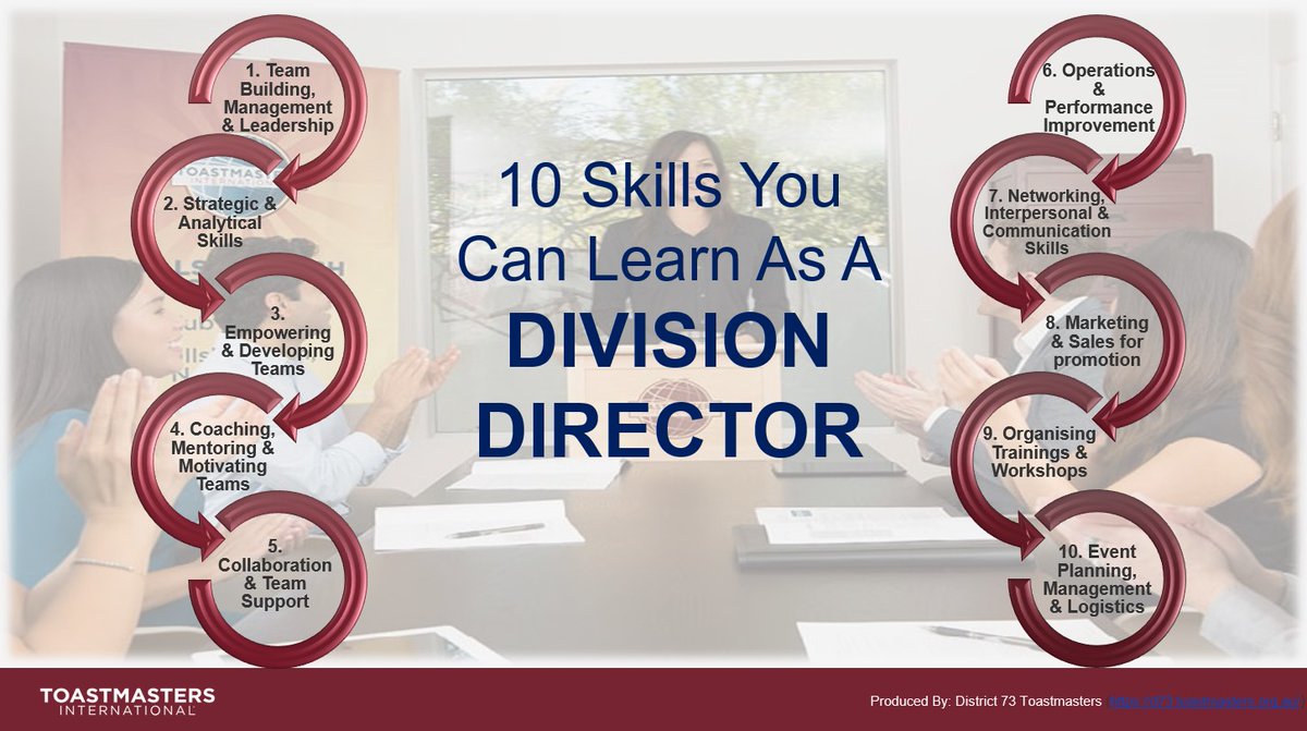 10 Skills You Can Learn As A #Toastmasters Division Director

To find a club near you, go to - bit.ly/3afZmZh

#toastmastersleader #toastmastersleadershiprole #leadershipskills #leadershipdevelopment #whereleadersaremade #divisiondirector #district73toastmasters