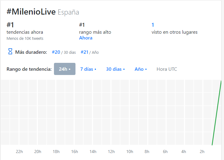Iker Jiménez tweet media