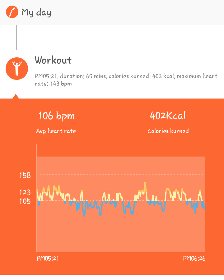 dianen9's tweet image. Week4 Day3
#stayingconsistent

Let the weekend begin🍹🍹🍹