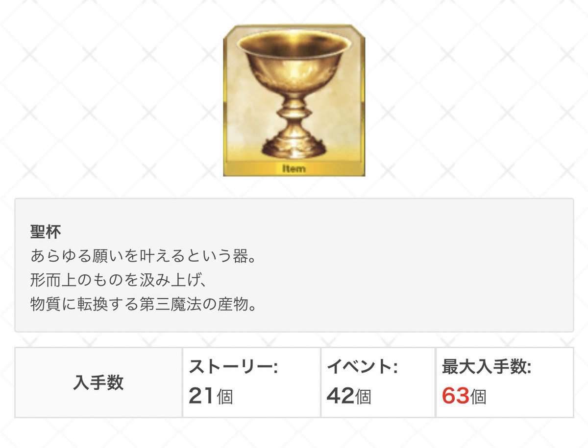 最新 Fgo 聖杯 総数 Fgo 聖杯 総数