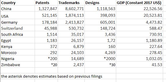 This next Thread will be to set the context for a lot of the discussions we will have. Its a discussion and don't have all the answers so we will exchange ideas and experiences. I came across this quote a few years ago and it stands true now more than ever for me.