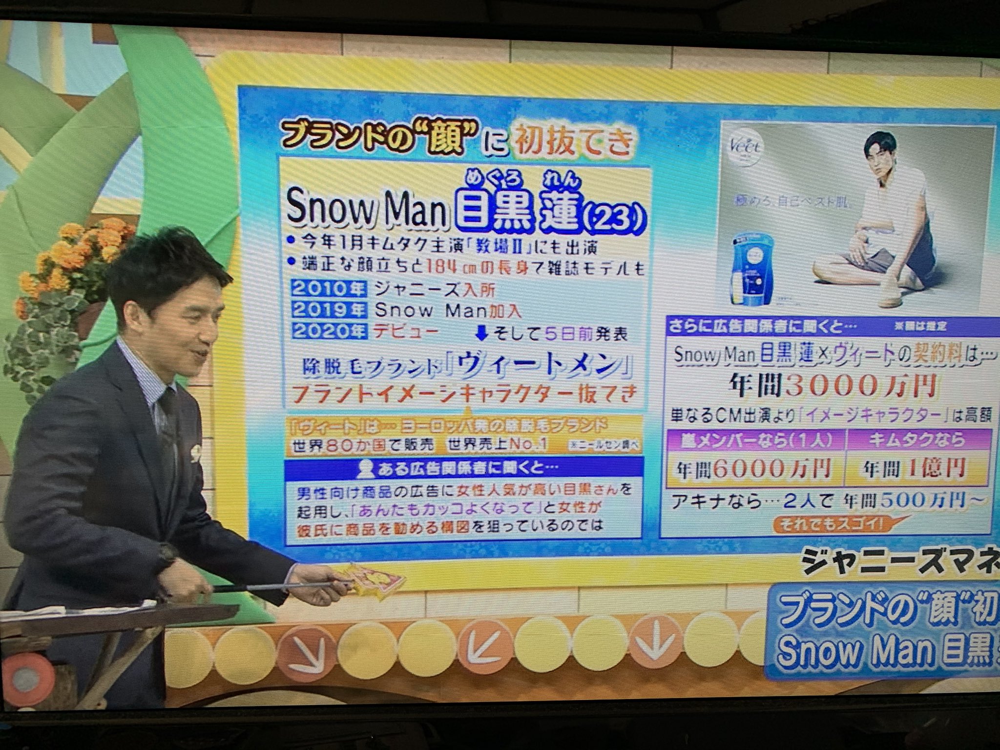 Kozikozi 関西ローカル せやねん でめめのcmの話から特集してくれました 出演者のアキナ秋山さんも欠点がないと絶賛 Snowman 目黒蓮 せやねん T Co D05ttgccnb Twitter