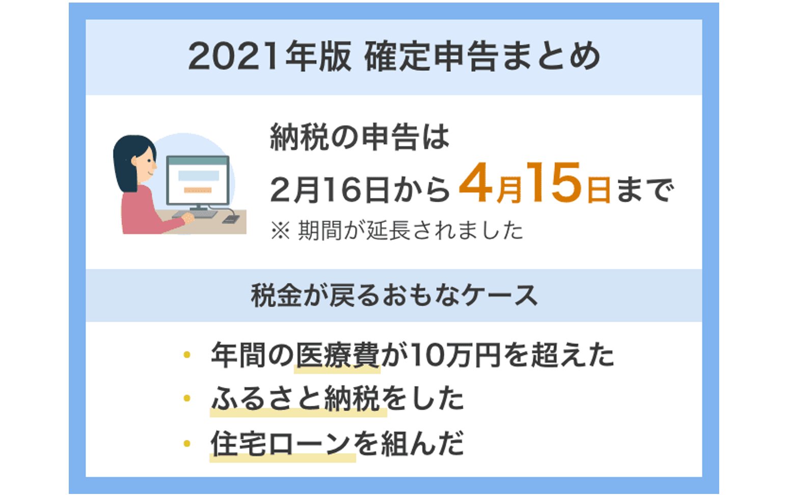還付金とは 所得税を払いすぎていませんか マネーフォワード クラウド