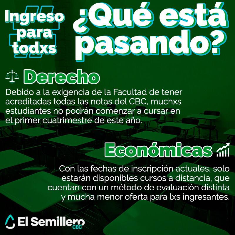 SemilleroCBC's tweet photo. Al mismo tiempo organizamos una junta de firmas para que este reclamo pueda ser visibilizado. Es por eso que les invitamos a que firmen y difundan este petitorio bajo la consigna #IngresoParaTodxs, para que todes les estudiante de CBC puedan empezar sus carreras en este cuatri. https://t.co/fpTW4SzZ8s