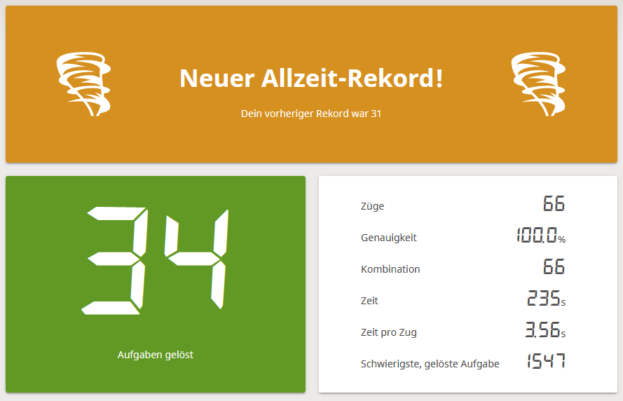 Klickmichi's tweet image. Mein neuer Rekord im #PuzzleStorm auf @lichess.
#Schach #Chess #Tactics
lichess.org/storm