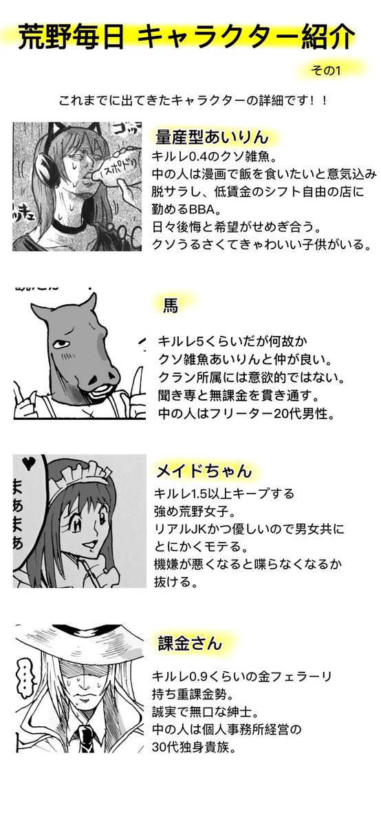 荒野行動あるある漫画のキャラクター紹介 