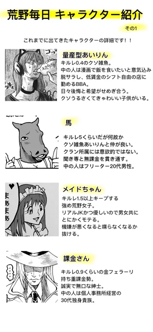 荒野行動あるある漫画のキャラクター紹介 