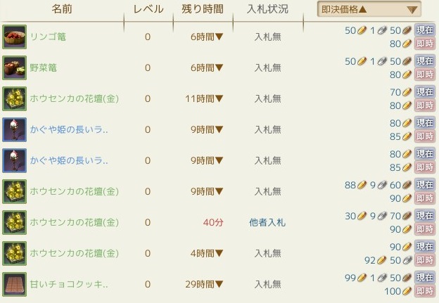 Tomotomoz ｎ鯖東さん の最近のツイート 16 Whotwi グラフィカルtwitter分析